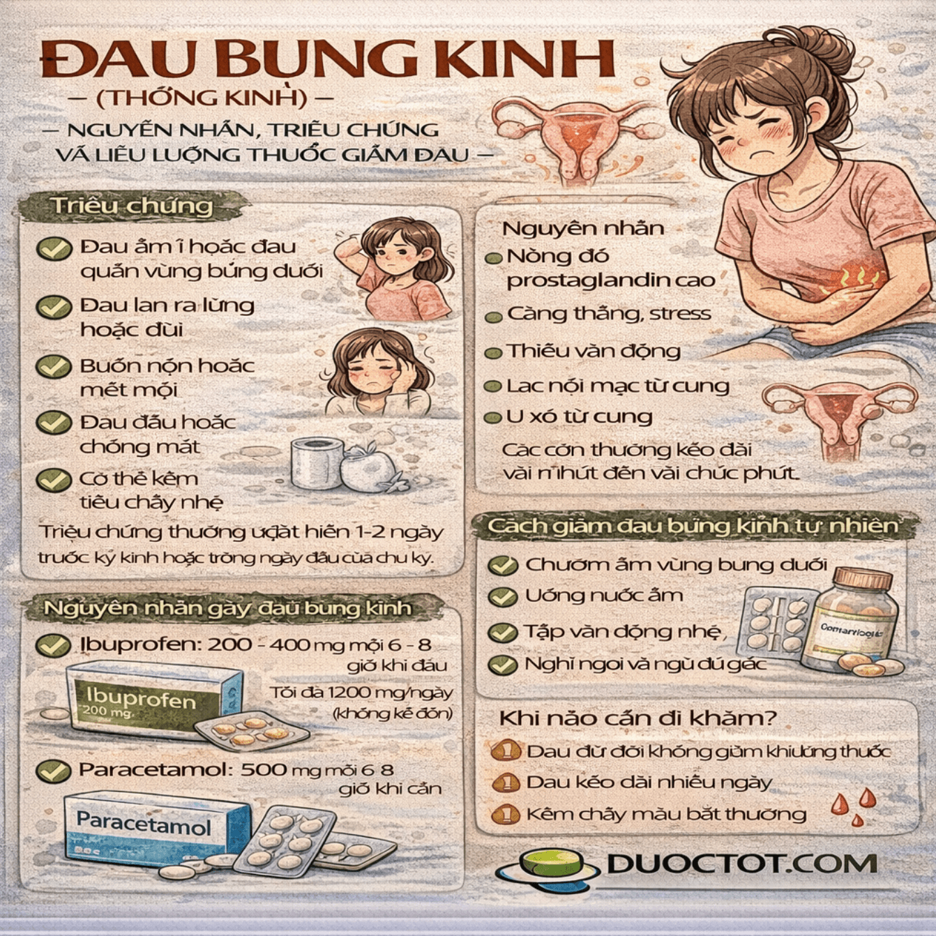 Đau bụng kinh (Thống kinh)